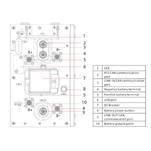 <span class=keywords><strong>Growatt</strong></span> อินเวอร์เตอร์ไฮบริด6Kw 5Kw 3000-6000TL-HUB ครบวงจรพร้อม15kWh 10kWh 20kWh ระบบเก็บพลังงานบ้าน - Product Image 5