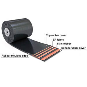 Taşıyıcı bantlar konveyör bant sistemi kauçuk konveyör bant - Product Image 2