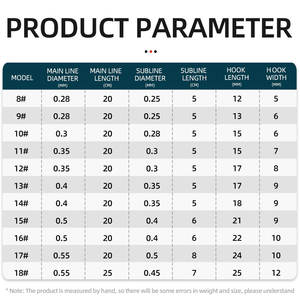 طقم 6 قطع من خطافات صيد السمك في مياه البحر مع خرز مضيء، خطافات صيد الحبار والكارب بتصميم دائري ومسنن - Product Image 3