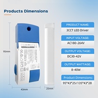 Driver LED 8-40W AC180-264V DC30-42V 150-1000mA, alimentation LED dimmable Triac australienne pour downlight, panneau lumineux et bande LED
