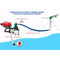 Canon à eau longue portée avec trépied et kit de pompe pour tuyau d'incendie, idéal pour les systèmes d'irrigation agricole