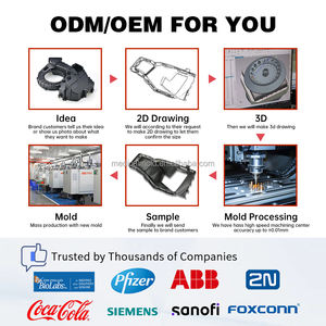 Molde de inyección de plástico de moldeo automático de alta calidad Alta precisión Otras piezas de sensor automático Categoría de producto Moldes Automotrices - Product Image 3