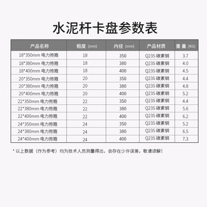 ตัวหนีบรูปตัวยู Haito ชุบกัลวาไนซ์แบบจุ่มร้อน สำหรับข้อต่อท่อเสาซีเมนต์ - Product Image 5