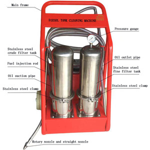 Nettoyeur d'injecteur de dispositif de filtrage de machine de nettoyage de <span class=keywords><strong>réservoir</strong></span> de carburant diesel d'équipement de réparation automobile facile à utiliser - Product Image 4