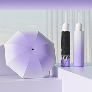 Servicio de Logotipo Personalizado Disponible, Sombrilla Plegable con Aislamiento Térmico y Protección Contra la Lluvia, Sombrillas Promocionales Adecuadas para el Desplazamiento Diario - Product Image 2