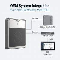 Module de contrôle d'accès NFC par code QR A170 OEM AC8630 Wiegand Ethernet RS485 RS232 pour l'intégration de systèmes de sécurité CE FCC