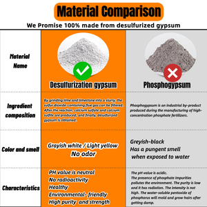 Pannelli in <span class=keywords><strong>Cartongesso</strong></span> 4x8ft di Alta Qualità a Prezzo di Fabbrica, <span class=keywords><strong>per</strong></span> Soffitti ad Alto Traffico, Risparmio Energetico, Certificati CE - Product Image 4