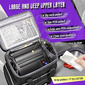 Étui de protection rigide pour imprimante d'étiquettes portable, boîte de rangement, organiseur de transport pour sac, voyage, bureau, échantillon gratuit - Product Image 6
