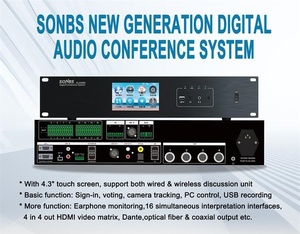 Hệ thống hội nghị âm thanh không dây wifi 5g Đại Biểu Bộ điều khiển micrô với chức năng bỏ phiếu - Product Image 2