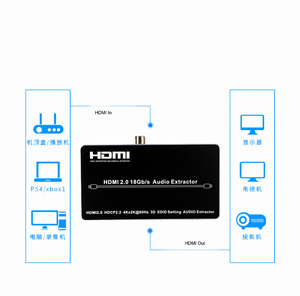 Extractor de Audio HDMI 2.0v, Decodificador de Audio Estéreo Coaxial SPDIF, 4K 60hz 18Gpbs HDCP 2.2 DTS HDR10 <span class=keywords><strong>ARC</strong></span> para <span class=keywords><strong>PS4</strong></span> Pro IPTV Switch - Product Image 6