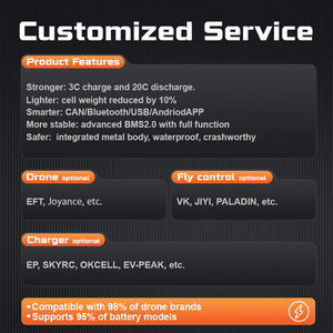 2024 Новый Лидер продаж, EP 22000mAh 14S 51,8 V 20C смарт-литий-ионный аккумулятор для Дронов для сельскохозяйственных дронов - Product Image 3