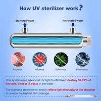 Système de filtre à eau résidentiel à osmose inverse 75 Gpd Système d'osmose inverse domestique à 6 étages