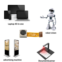 Module de caméra micro MIPI à focale fixe de qualité supérieure Haozhou MK1412 OV8858 8MP 30FPS HDR pour caméra arrière de téléphone portable, code QR