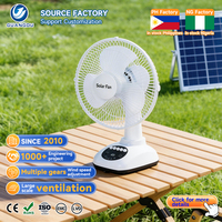 Ventilateur de charge solaire 12 pouces Ac100-240v ventilateur solaire 15w rechargeable en aluminium moulé sous pression