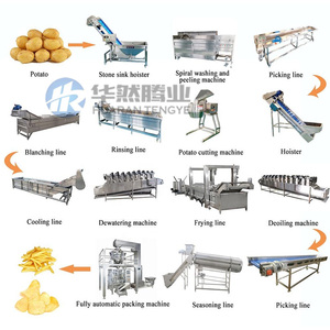 Máquina para Hacer Papas Fritas Congeladas de Alta Calidad, 1200 kg/h, Línea de Producción de Papas Fritas <span class=keywords><strong>3</strong></span> en 1 - Product Image 4
