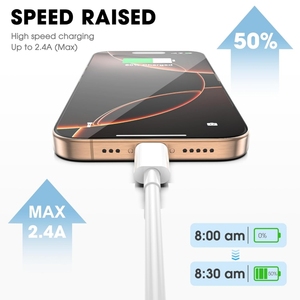 Кабель USB-C на USB-C, 1.8 м, 60 Вт, для быстрой зарядки USB-C/Type-C для iPhone 17/16 Pro Max/17 Air, iPad Pro/Air, MacBook - Product Image 6