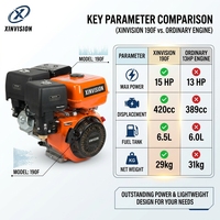 Moteur à essence robuste 190F 420c 15HP à couple élevé, 4 temps OHV à arbre horizontal pour motoculteur et fourniture OEM