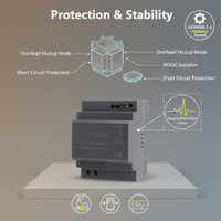 24V 100W Din Raylı Güç Kaynağı, PLC ve Otomasyon için Ultra İnce Endüstriyel AC DC Anahtarlamalı Güç Kaynağı