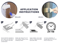 Ciment polymère à émulsion acrylique, revêtement imperméable pour toiture à haute adhérence, revêtement imperméable pour toiture en polyuréthane