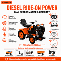 Matériel et outils agricoles : Motoculteur diesel 15 CV à 4 roues pour labourage des terres agricoles et vergers