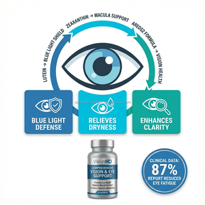 Suplemento para os Olhos Visionmd com Marca Privada OEM para Adultos com Optilut Luteína, Apoia a Saúde da Visão e Olhos Secos Ocasionalmente - Product Image 3