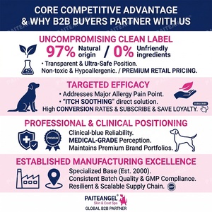 Champú para Perros al por Mayor, Calmante para la Picazón, 97% Natural, Hipoalergénico, Jabón Corporal para Mascotas, 350ml, Fábrica OEM - Product Image 2