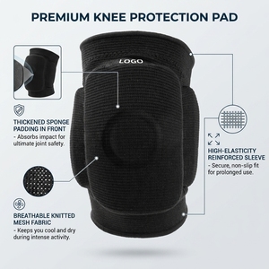 Genouillères <span class=keywords><strong>de</strong></span> protection en mousse épaisse résistantes aux chocs avec logo personnalisé pour le volleyball (vente en gros) - Product Image 2