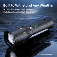Huizon Lampe torche LED laser blanche en alliage d'aluminium zoomable, étanche IP44, 1000 lumens, rechargeable Type-C, faisceau réglable RGB UV