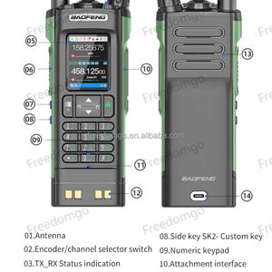 Walkie Talkie Inalámbrico de Alta Potencia BAOFENG BFUV-32, 10W de Potencia, Posicionamiento GPS, Grabación con Comunicación Profesional - Product Image 6