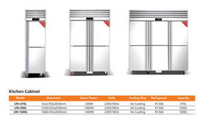 Congélateur commercial à refroidissement par air 1030L en acier inoxydable -18°C ° Réfrigérant R290 à faible consommation d'énergie 100W pour restaurant hôtel - Product Image 3