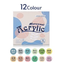 Marqueurs acryliques couleur Morandi, nouveaux marqueurs de peinture, forte couvrance, pour graffiti, peinture, bricolage, papeterie artistique