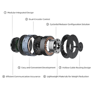 Módulo de Articulación Robótica Cicloidal, Actuador para Robot Colaborativo Humanoide, Exoesqueleto Robótico - Product Image 5