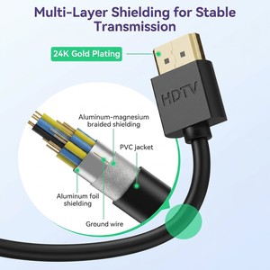 <span class=keywords><strong>Cable</strong></span> de Extensión HDTV Corto Avanzado 4K 60Hz, Macho a Hembra, para Roku, Fire TV Stick, <span class=keywords><strong>Chromecast</strong></span> Hub - Product Image 4