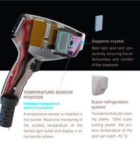 高功率 4000W 808nm 755nm1064nm 无痛激光二极管激光脱毛器 美容院使用 - Product Image 5