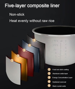 Olla <span class=keywords><strong>Arrocera</strong></span> Eléctrica Digital Multifuncional Inteligente de Gran Capacidad de 5L con Ahorro de Energía a <span class=keywords><strong>Precio</strong></span> de Fábrica - Product Image 3