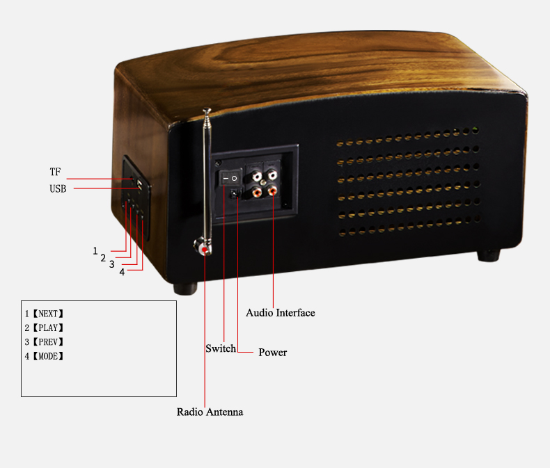 Classic design type portable vintage retro wooden FM radio with high quality