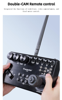 Système de télécommande de caméra sans fil/filaire Greenbull RCP-2 avec caméra unique Pro Edition