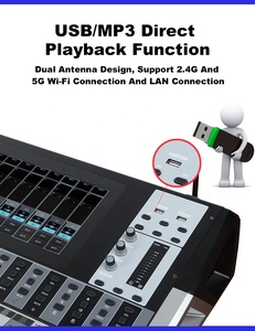 Dm32 Pro 32-Kênh Chuyên Nghiệp Kỹ Thuật Số Mixer Được Xây Dựng-Trong Card Âm Thanh Trộn Giao Diện Điều Khiển Với USB Giao Diện Cho thấy Âm Thanh & Video - Product Image 4