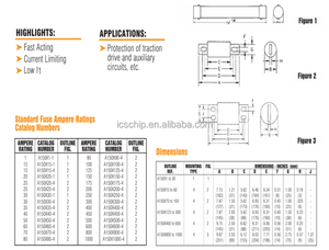 A150X125-3C Form Semiconductor Fast Acting <b>Fuses</b> 1500VAC/DC 150A <b>Fuse</b> A150X125 - Product Image 4