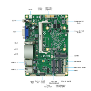 Placa Base XCY con Procesador I3 I5 I7 5500U J1900, Doble NIC RS485, Ddr3, Placa Principal para Laptop/PC - Product Image 3