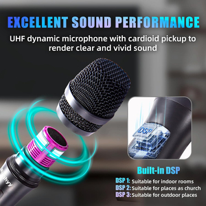 Professional 2-Channel UHF Cordless Dynamic Handheld Mic XLR Connector for Home Karaoke Church Weddings DJ Events - Product Image 3