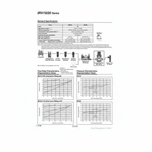 Régulateur de vide IRV10-C06LGN SMC Pneumatics Régulateur de pression haute performance - Product Image 1
