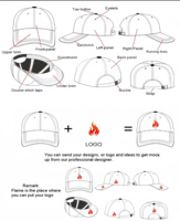 Casquette de baseball unisexe personnalisée avec logo, 6 panneaux, visière incurvée, broderie flamme, style papa, vente en gros, logo brodé 3D, casquettes vintage
