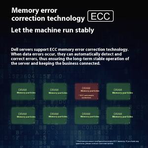 Dells EMC Poweredge <span class=keywords><strong>R740</strong></span> Xd Server Case Dells <span class=keywords><strong>Power</strong></span> <span class=keywords><strong>Edge</strong></span> R740XD HDD Caddy Tray 12*3.5 "Barebones 2U Rack Server R740xd - Product Image 5