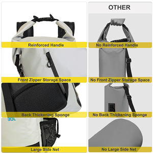 <span class=keywords><strong>Sac</strong></span> sec étanche <span class=keywords><strong>30L</strong></span> gris blanc pour kayak natation <span class=keywords><strong>sac</strong></span> <span class=keywords><strong>à</strong></span> <span class=keywords><strong>dos</strong></span> submersible flottant pour voyage <span class=keywords><strong>randonnée</strong></span> camping sacs de canotage - Product Image 2
