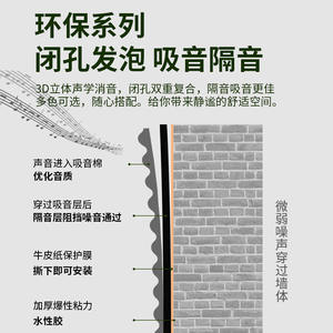 Autocollants muraux insonorisants super résistants, auto-adhésifs, ignifuges, en coton isolant, pour la réduction du bruit et l'ingénierie acoustique - Product Image 4