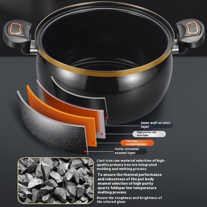 Mới Công Suất Lớn Men Gốm Hầm Nồi Micro Áp Lực Súp Nồi Với Nắp Hộ Gia Đình Đa Chức Năng Sắt Chất Liệu Cho Nấu Ăn - Product Image 6