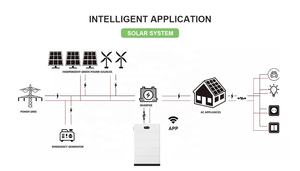 Adoptez le vert avec nos produits de stockage solaire haute performance - panneaux solaires avec batterie et <span class=keywords><strong>onduleur</strong></span> - système d'énergie solaire pour la maison - Product Image 6
