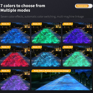 Projecteur laser étanche IP67 ciel étoilé 7 couleurs effet luciole lumière principale mobile pour événement de jardin de fête en plein air - Product Image 4