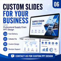 Presentación de Diapositivas Personalizadas para Gestión de la Cadena de Suministro - Versión Compatible con MAC, Disponible en Stock